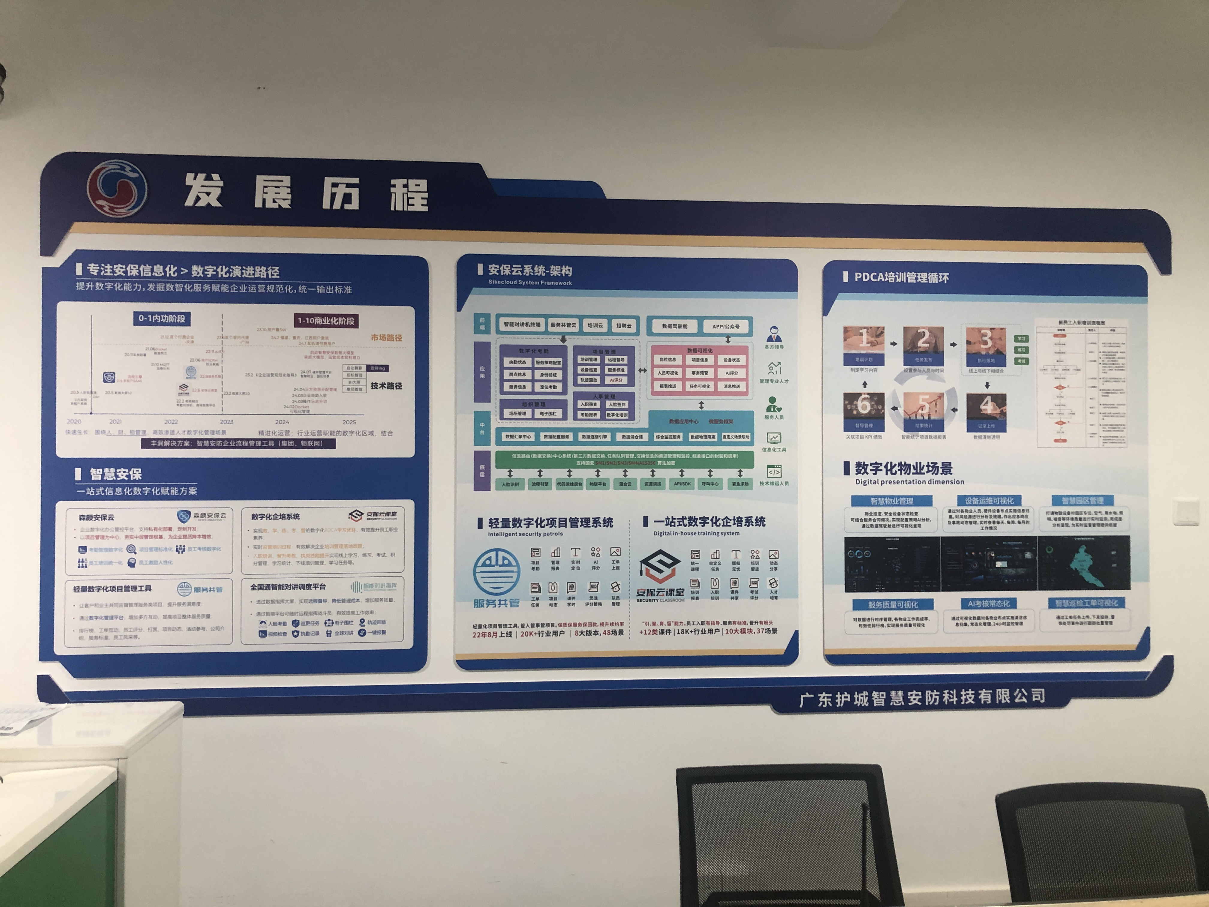 湛江灯箱